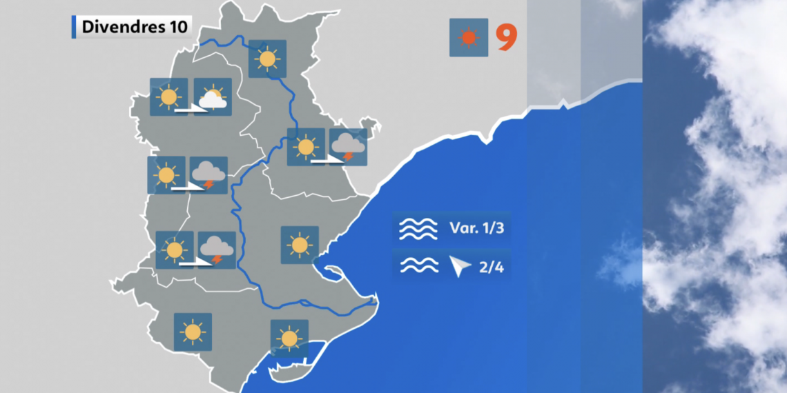 El Temps ⛅️ Dijous 9 de juliol del 2020
