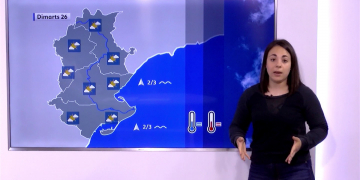 El Temps (25/4/2022)