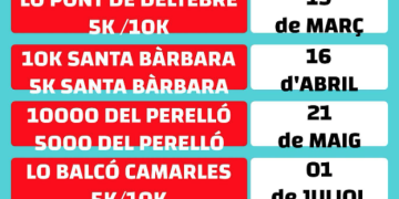 El Circuit Running Series començarà amb la prova de l’Ampolla el dia 5 de març