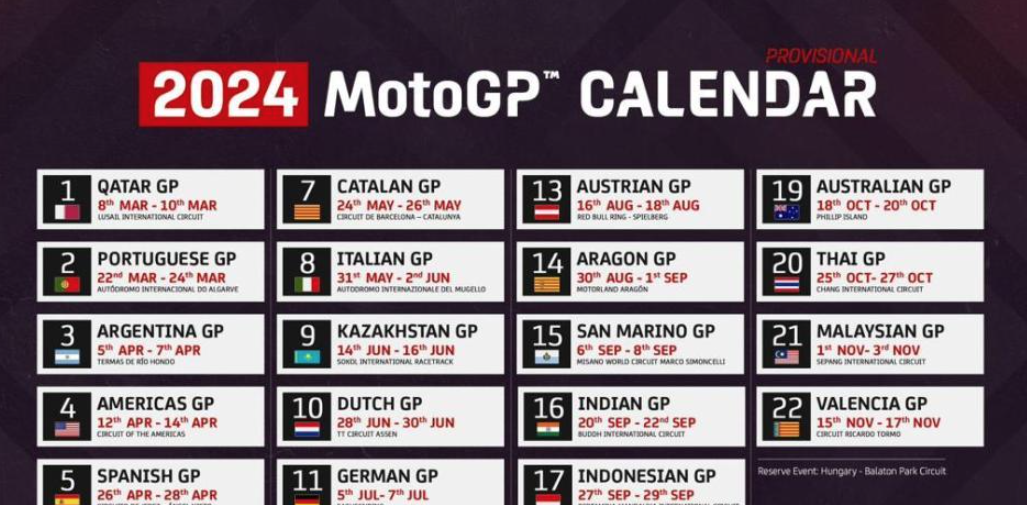 El Mundial de MotoGP del 2024 s’iniciarà a Qatar el mes de març