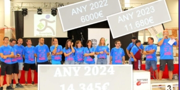 La prova del Circuit Running Series de Jesús recull 14.345 euros per a la lluita contra el càncer infantil