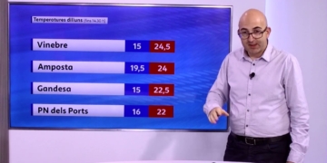 El Temps (07/10/2024)