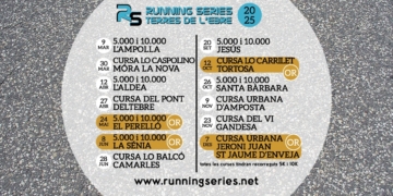 L’Ampolla donarà el tret de sortida al Circuit Running Series de l’Ebre 2025 el dia 9 de març