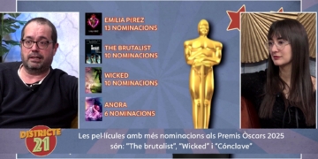 Districte 21 (30/01/2025)