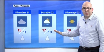 El Temps (19/02/2025)