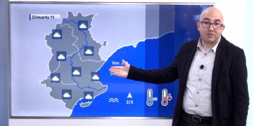 El Temps (10/02/2025)