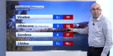 notícies terres de l'ebre