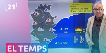 El Temps Terres de l'Ebre