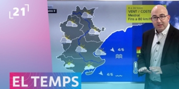 el temps terres de l'ebre