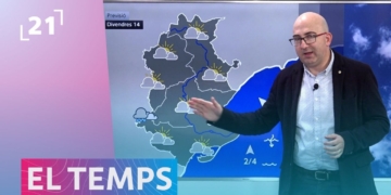 el temps terres de l'ebre