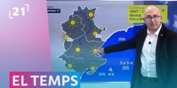 el temps terres de l'ebre