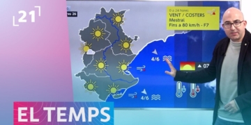 El Temps (25/11/2025)