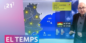 El Temps (17/11/2025)