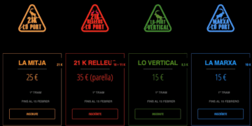 Obertes les inscripcions per participar al 21K Lo Port, que se celebrarà el 17 de maig del 2026