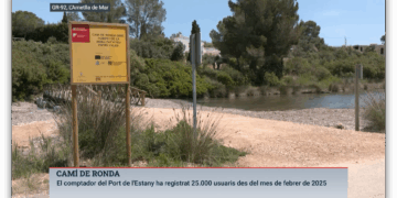 El GR-92 registra més de 25.000 usuaris al Camí de Ronda de l’Ametlla de Mar
