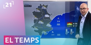 El temps terres de l'ebre