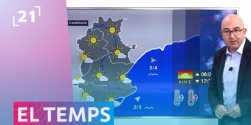 El Temps Terres de l'Ebre
