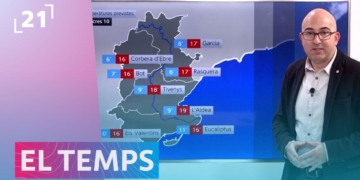 el temps terres de l'ebre