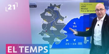 el temps terres de l'ebre