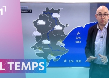 el temps terres de l'ebre