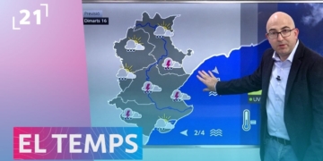 el temps terres de l'ebre