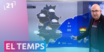 el temps terres de l'ebre