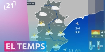 el temps terres de l'ebre