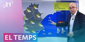 El Temps Terres de l'Ebre