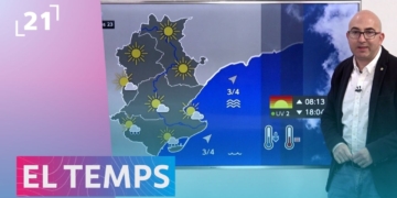 el temps terres de l'ebre