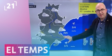 El Temps Terres de l'Ebre