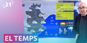 EL TEMPS TERRES DE L'EBRE