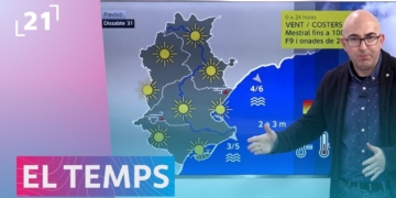 El Temps Terres de l'Ebre