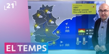 el temps terres de l'ebre