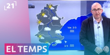 el temps terres de l'ebre