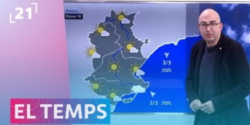 el temps terres de l'ebre