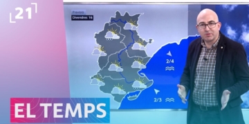 El Temps Terres de l'Ebre