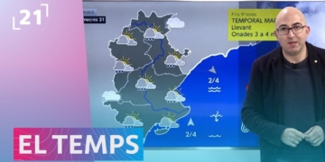 el temps terres de l'ebre