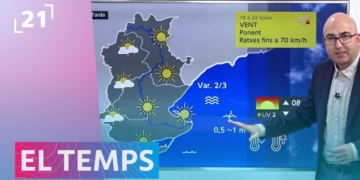 el temps terres de l'ebre