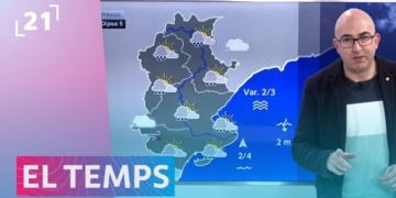 el temps terres de l'ebre