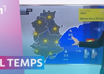 El Temps Terres de l'Ebre