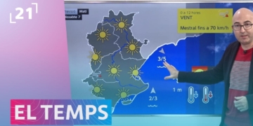 El Temps Terres de l'Ebre