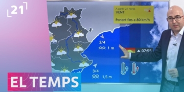 El Temps Terres de l'Ebre