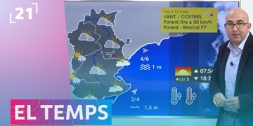 El Temps Terres de l'Ebre