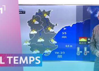 el temps terres de l'ebre