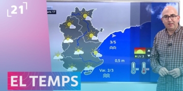 el temps terres de l'ebre