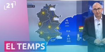 el temps terres de l'ebre