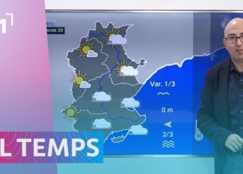 el temps terres de l'ebre