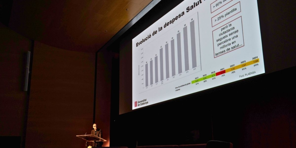 notícies cronicitat