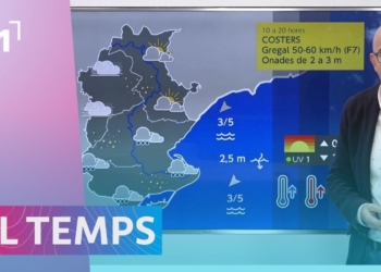 El Temps Terres de l'Ebre