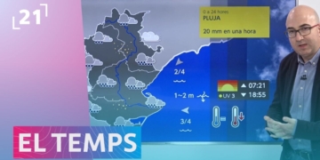 El Temps Terres de l'Ebre